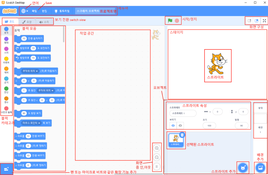 스크래치 3.0 사용법 및 Scratch 3.0 GUI 사용자 인터페이스 - 도라가이드