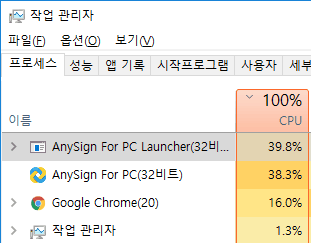  anysign for pc/anysign4pc CPU 점유율